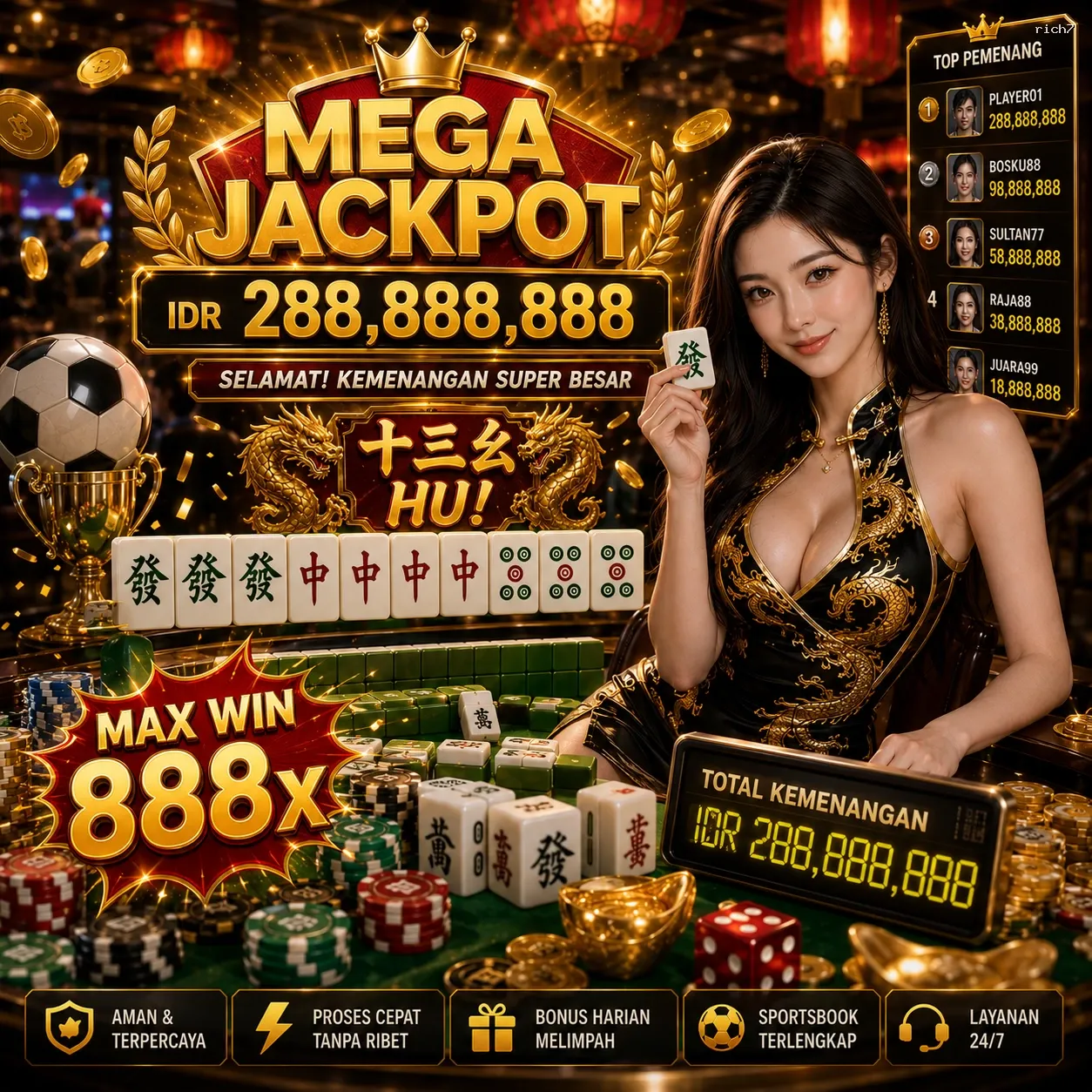 Panduan Lengkap Menjelajahi Platform Permainan rich7