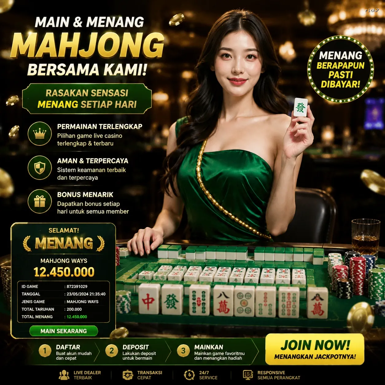 Bagaimana rich7 Mengubah Cara Kita Bermain Game Online